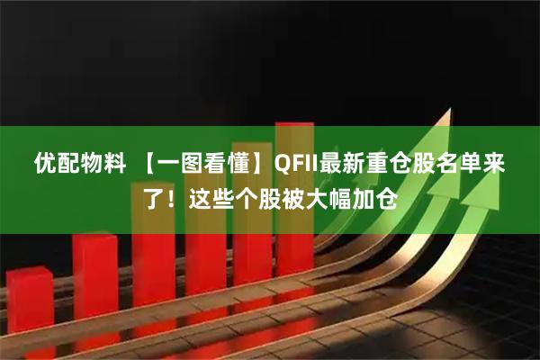 优配物料 【一图看懂】QFII最新重仓股名单来了！这些个股被大幅加仓